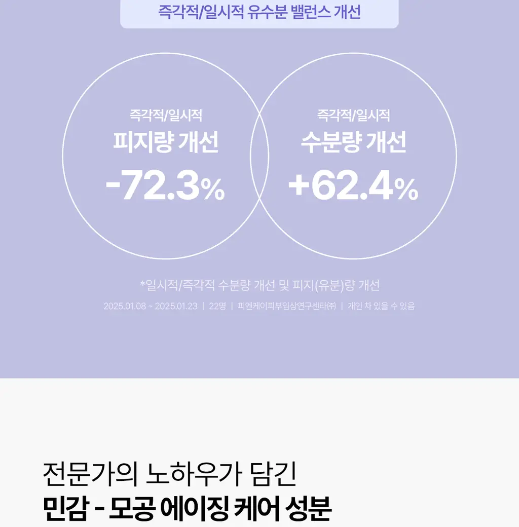 [5월 올영픽/126매 대용량/올리브영 단독] 리쥬란 포어 타이트닝 토너 패드 60매 더블 한정 기획 상세페이지 33